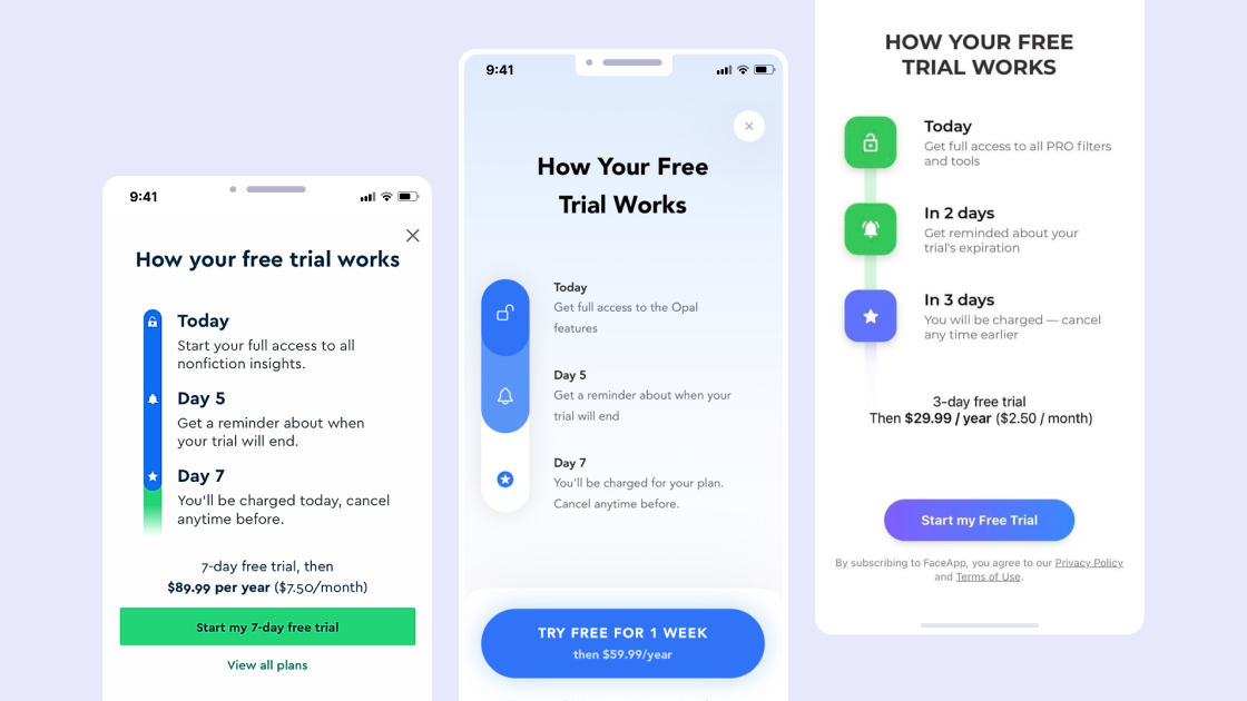 10 Proven Tricks to View Article Behind Paywall Ultimate Guide 2024